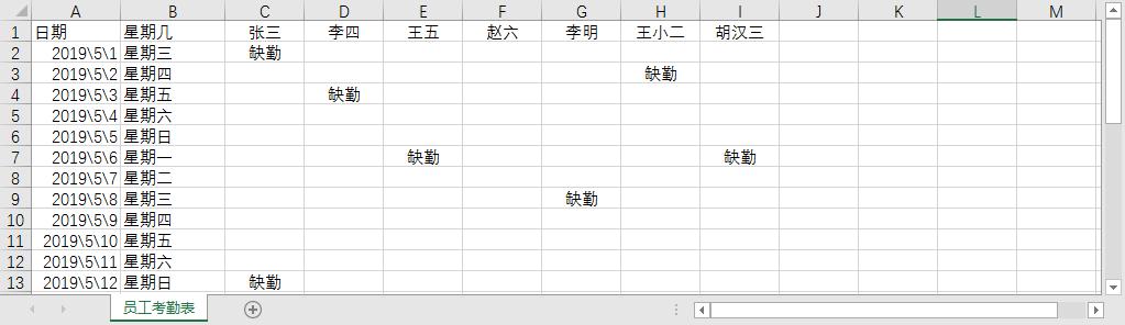 考勤表最简单模板怎么做,考勤表详细模板
