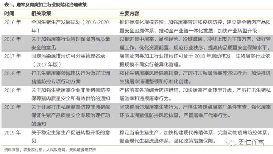 双汇火腿肠哪一款最好吃,吃泡面配什么肠