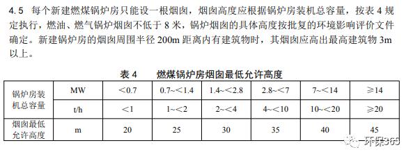 废气处理烟囱高度,废气塔烟囱取样口高度标准