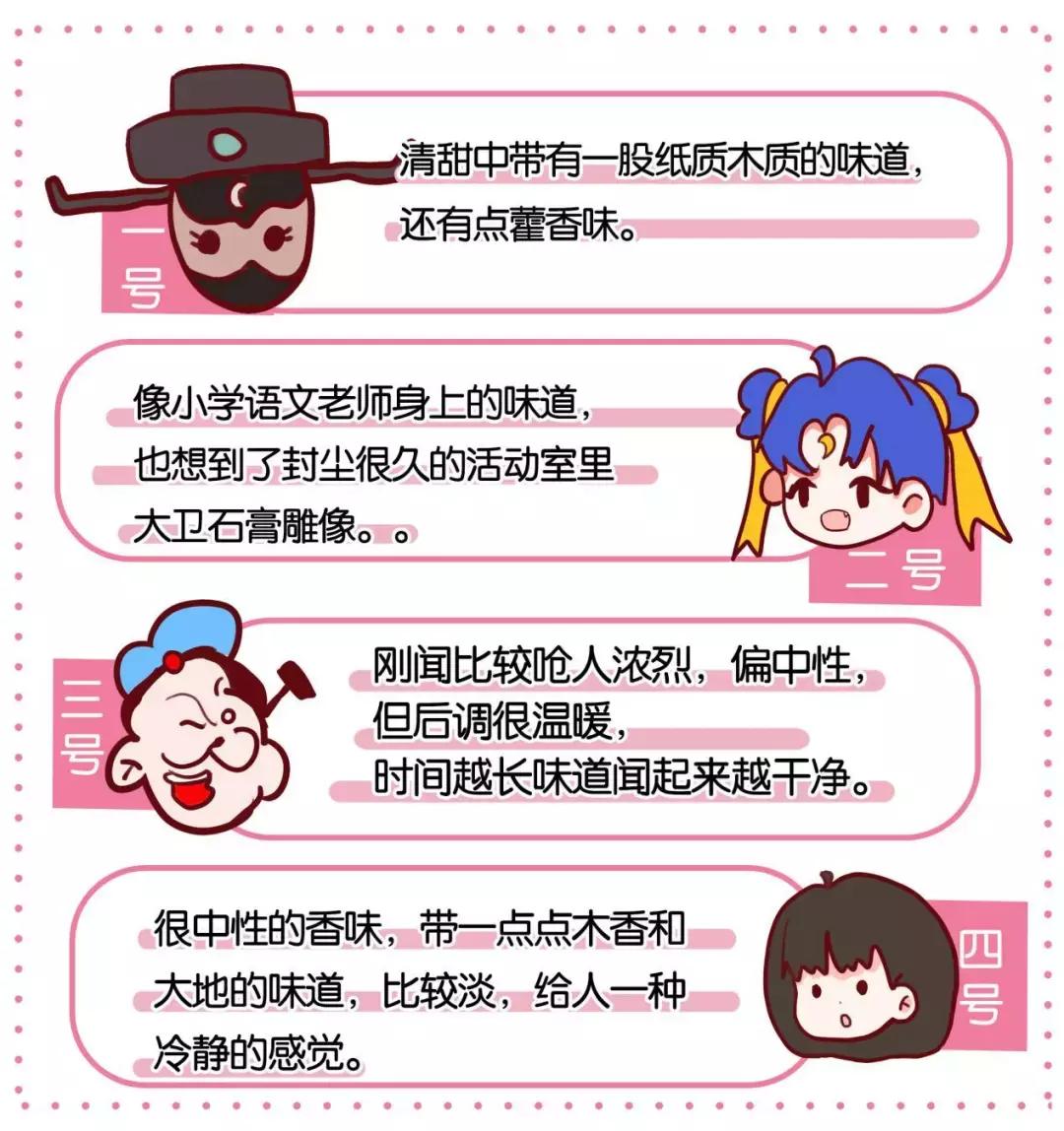 十大公认最好闻的香水斩男香测评,男香水排行榜前十名留香久