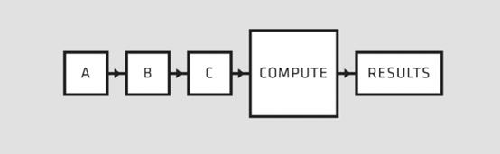人类怎么降温最快,人类体温怎么算