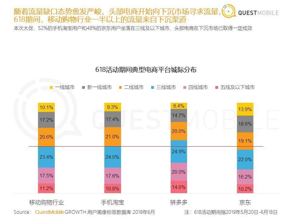 李佳琦带货收益,抱紧获利的仓位让利润奔跑