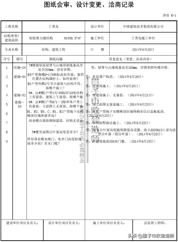 2K317013竣工图汇编与实测