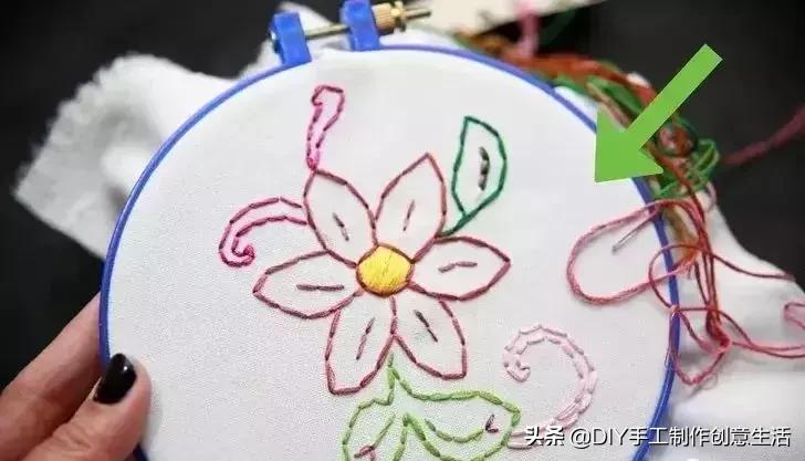 刺绣教程新手入门,刺绣新手入门教程