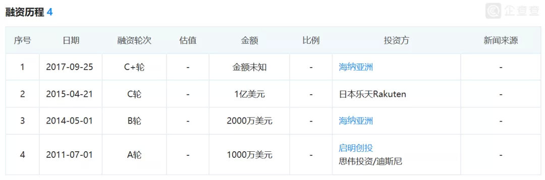 张大妈官网什么值得买,什么值得买张大妈是谁