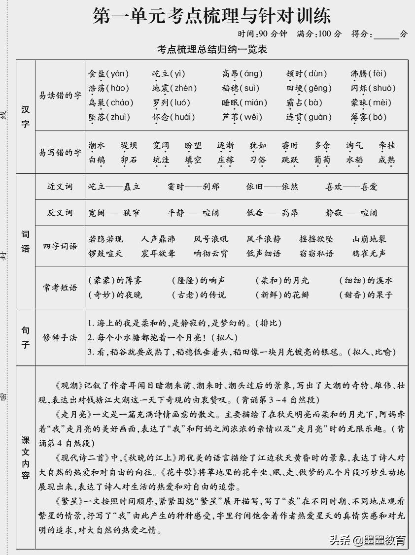 四年级语文全册知识点整理,四年级语文单元复习资料