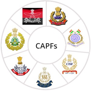 印度军事警察部队,印度武装警察编制