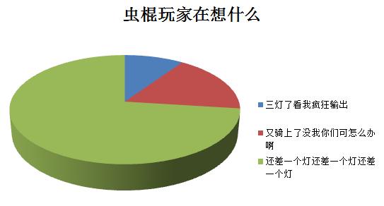 怪物猎人系列最有压迫感的怪,盘点怪物猎人里面都有几种古龙
