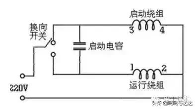 单相电机接电容的正确方法,如何快速看懂单相电机电容