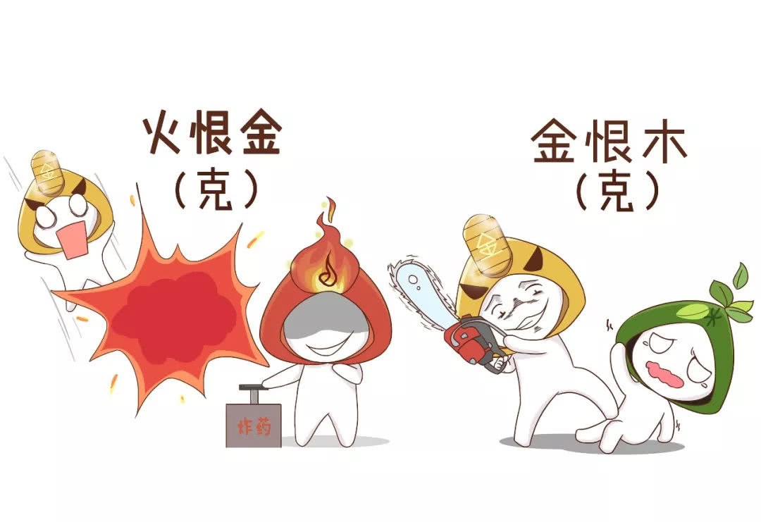 三分钟学会简单的算命,三分钟学会算卦