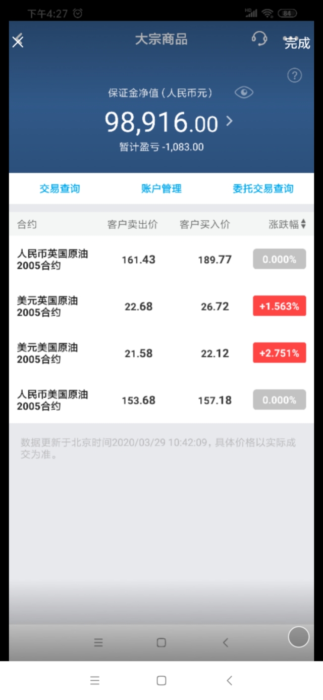 一个小白的创业之路,一个小白的价值投资之路