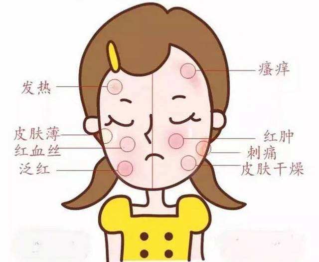 过度清洁角质层红肿,过度清洁后的皮肤怎么修复