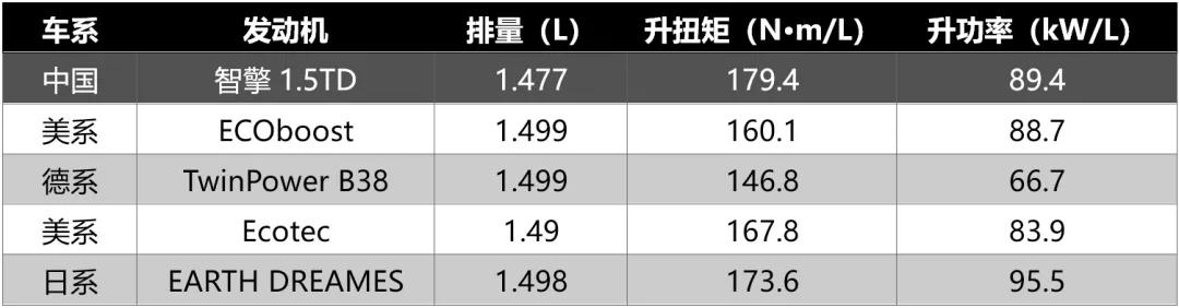 参观工厂旧址有感,参观吉利汽车工厂心得体会1500字