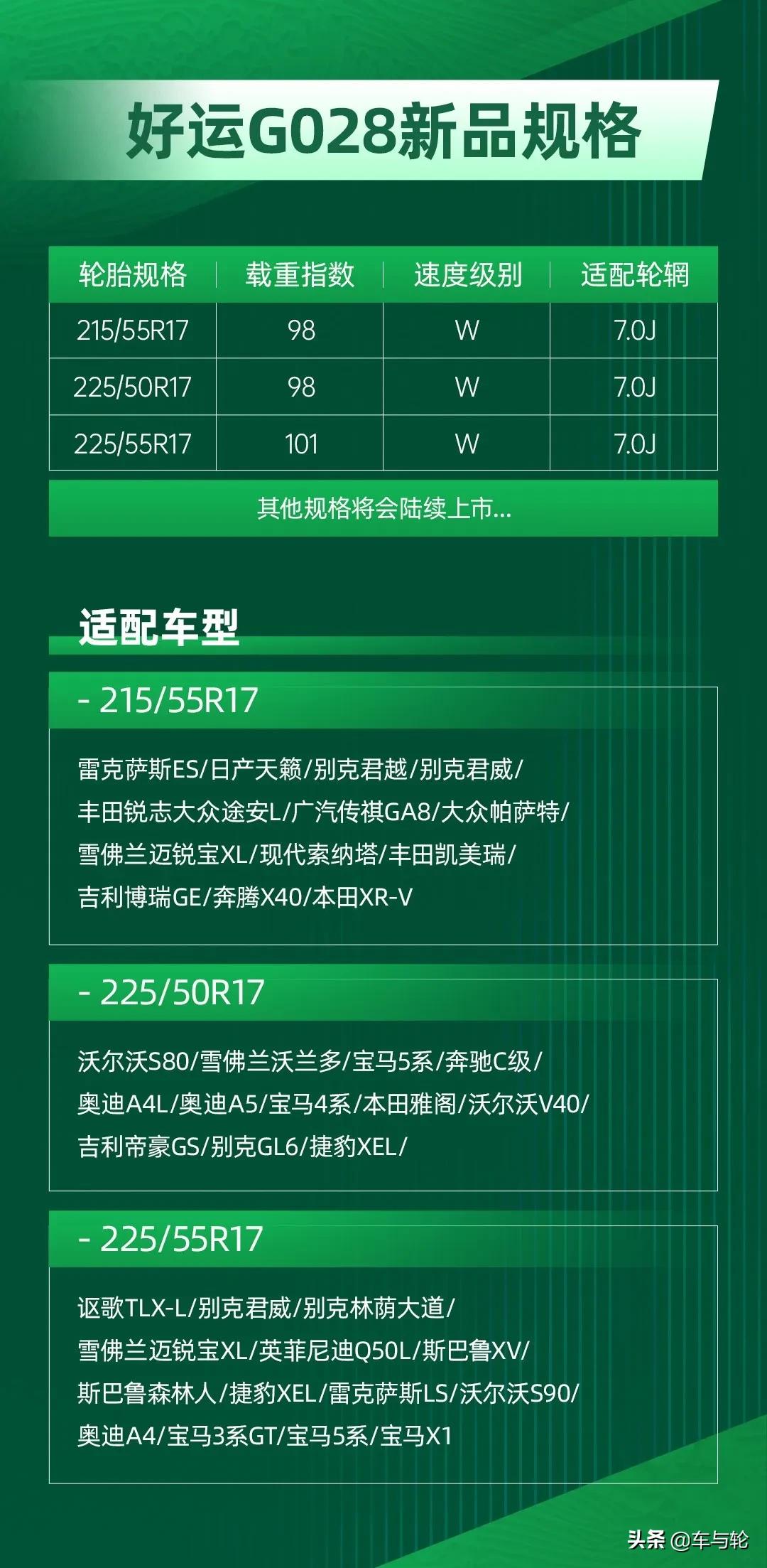 好运轮胎g580价格,好运轮胎g028价格