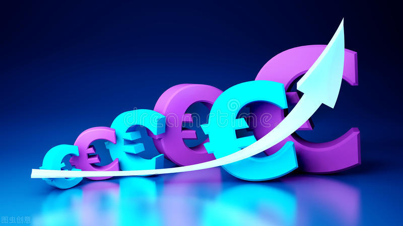 如何提高企业的成本管控能力,企业成本管控方式和思路