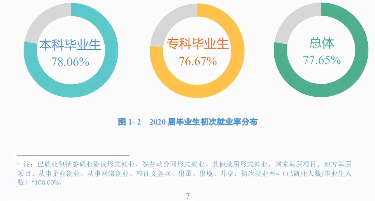 上饶师范学院简介及特色,上饶师范学院是一本还是二本院校