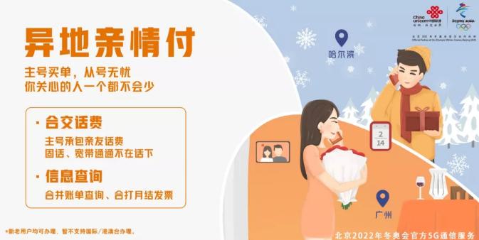 怎么把自己的话费转给家人,自己的手机话费如何给家人用