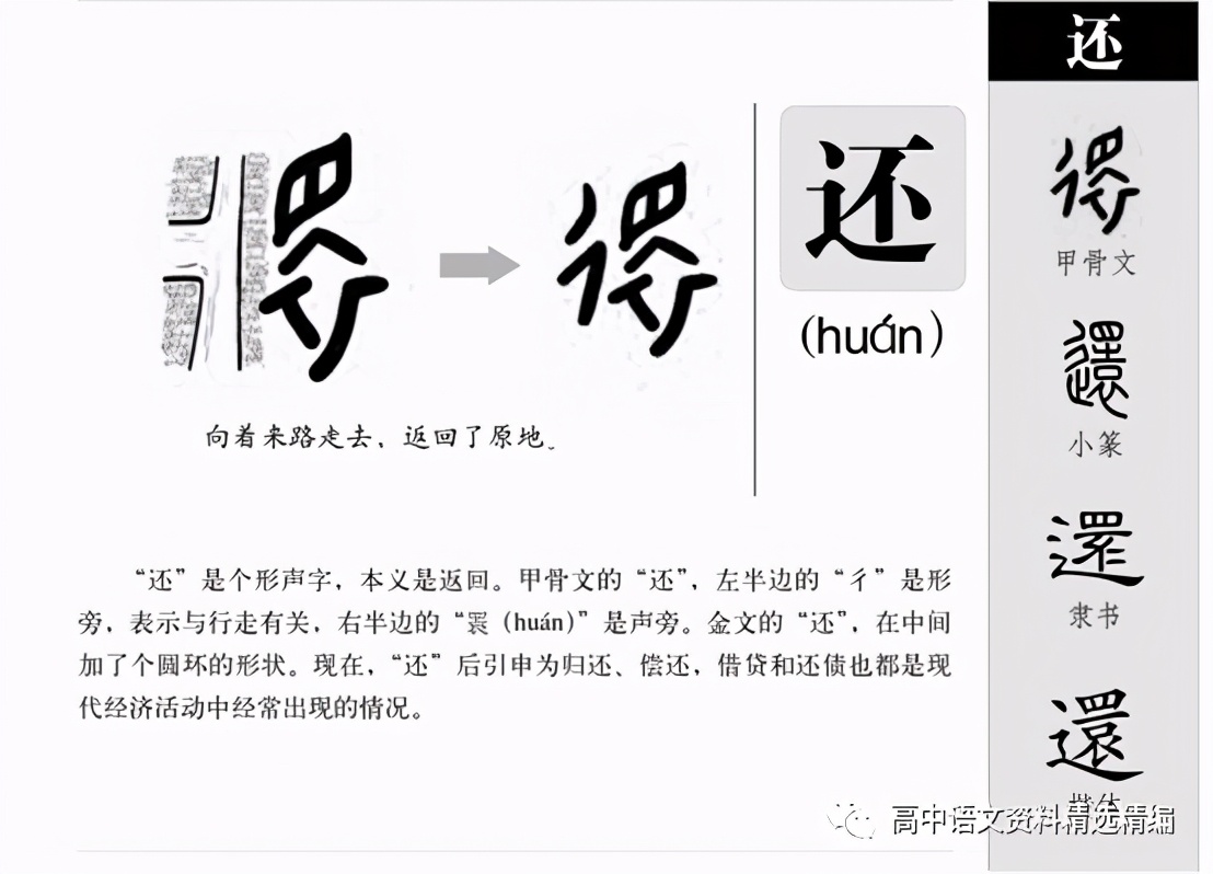 文言短文精讲系列,文言实词120个教学视频