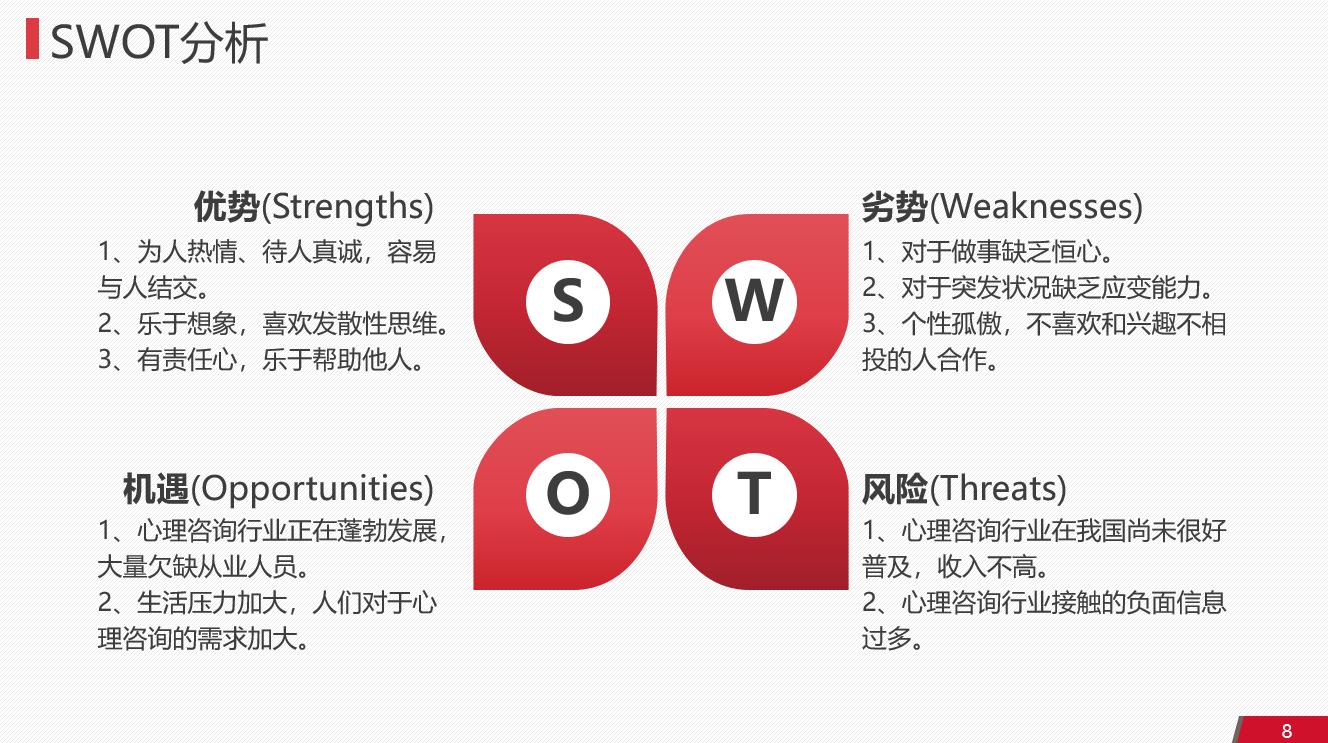 大学生职业规划PPT免费模板,如何做一个大学生职业规划ppt
