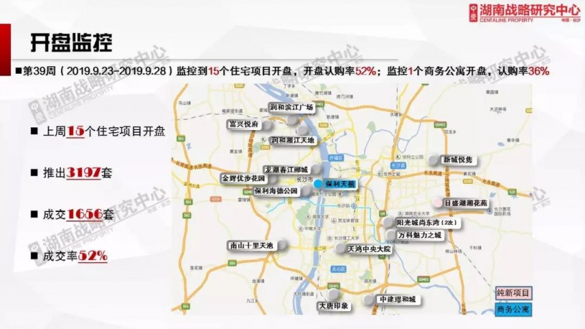 闀挎矙閲戜節,閲戜節闀挎矙