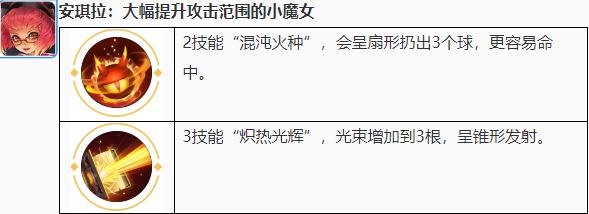 婉儿飞天被铠一刀秒,婉儿一秒上天