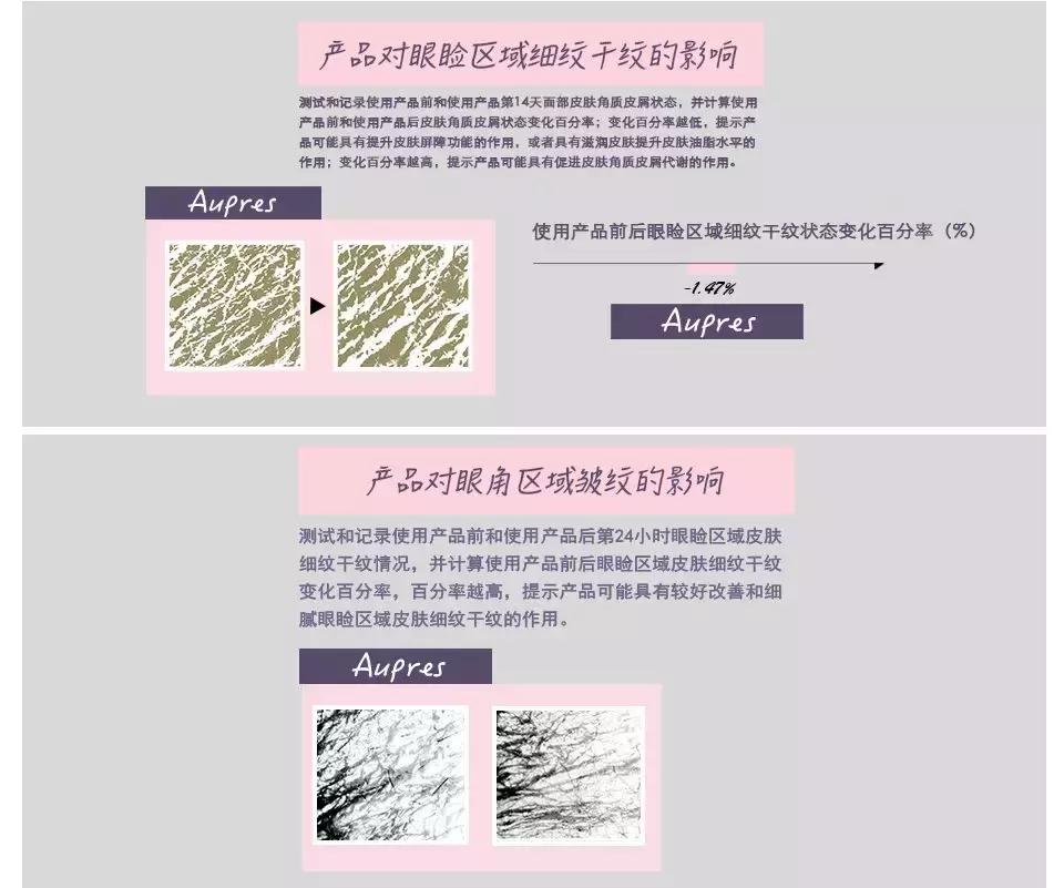 眼霜500左右,500以内的眼霜推荐