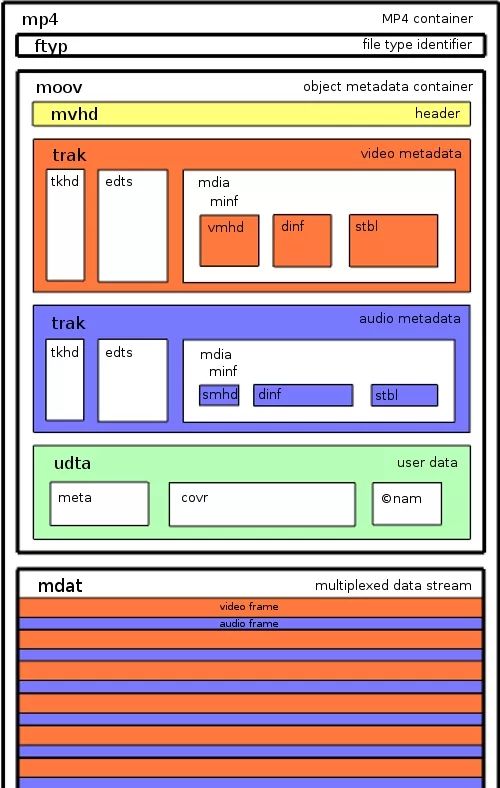 超能课堂奥数动画,超能课堂怎么重新提交作业