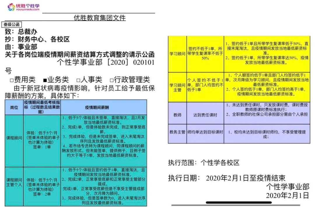 优胜教育,一场疑窦重重的大崩盘