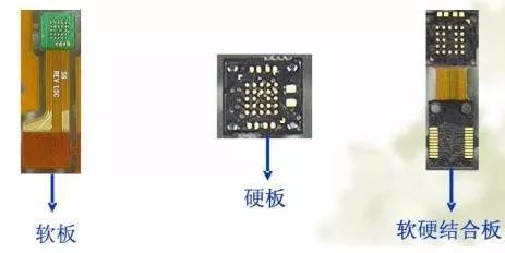 红外线摄像头黑白画面成像原理,摄像头成像原理物体发光