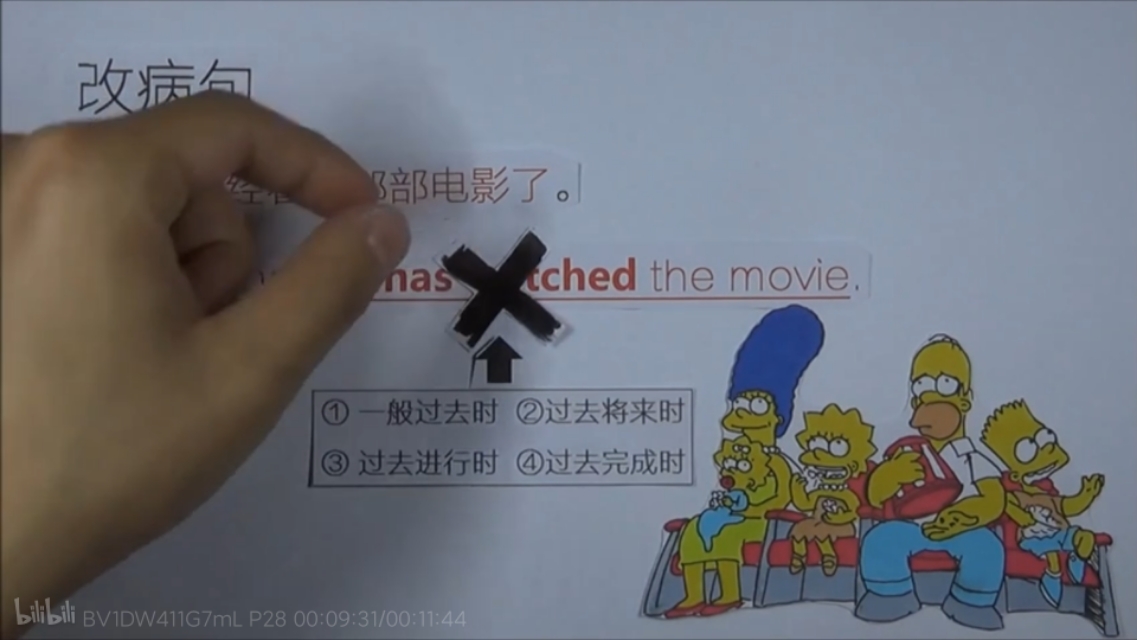 语法基础知识总结宾语从句,人教版宾语从句知识点