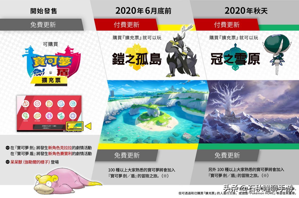 宝可梦剑盾新dlc下载,宝可梦剑盾开放地图