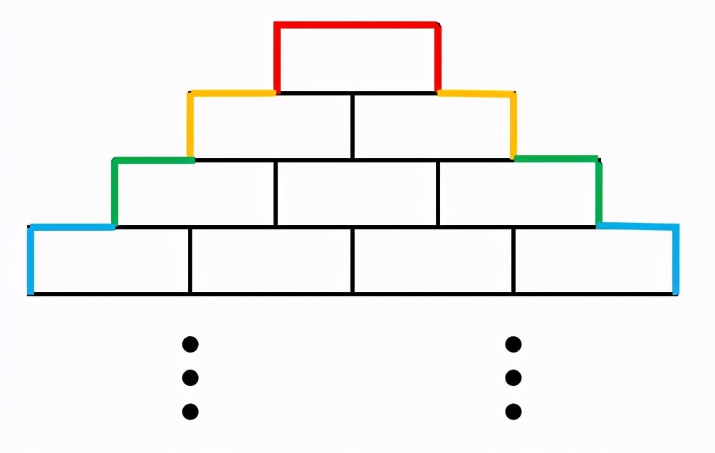 每日一练数学题答案,每日一练数学题六年级下比例