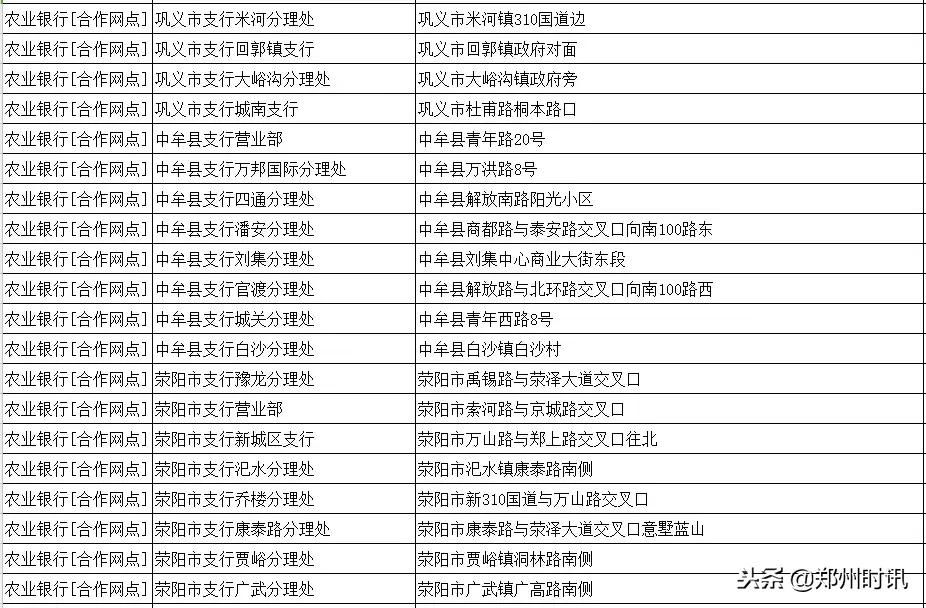 郑州豫a没有etc走绕城收费吗,郑州营运车辆etc绕城免费吗