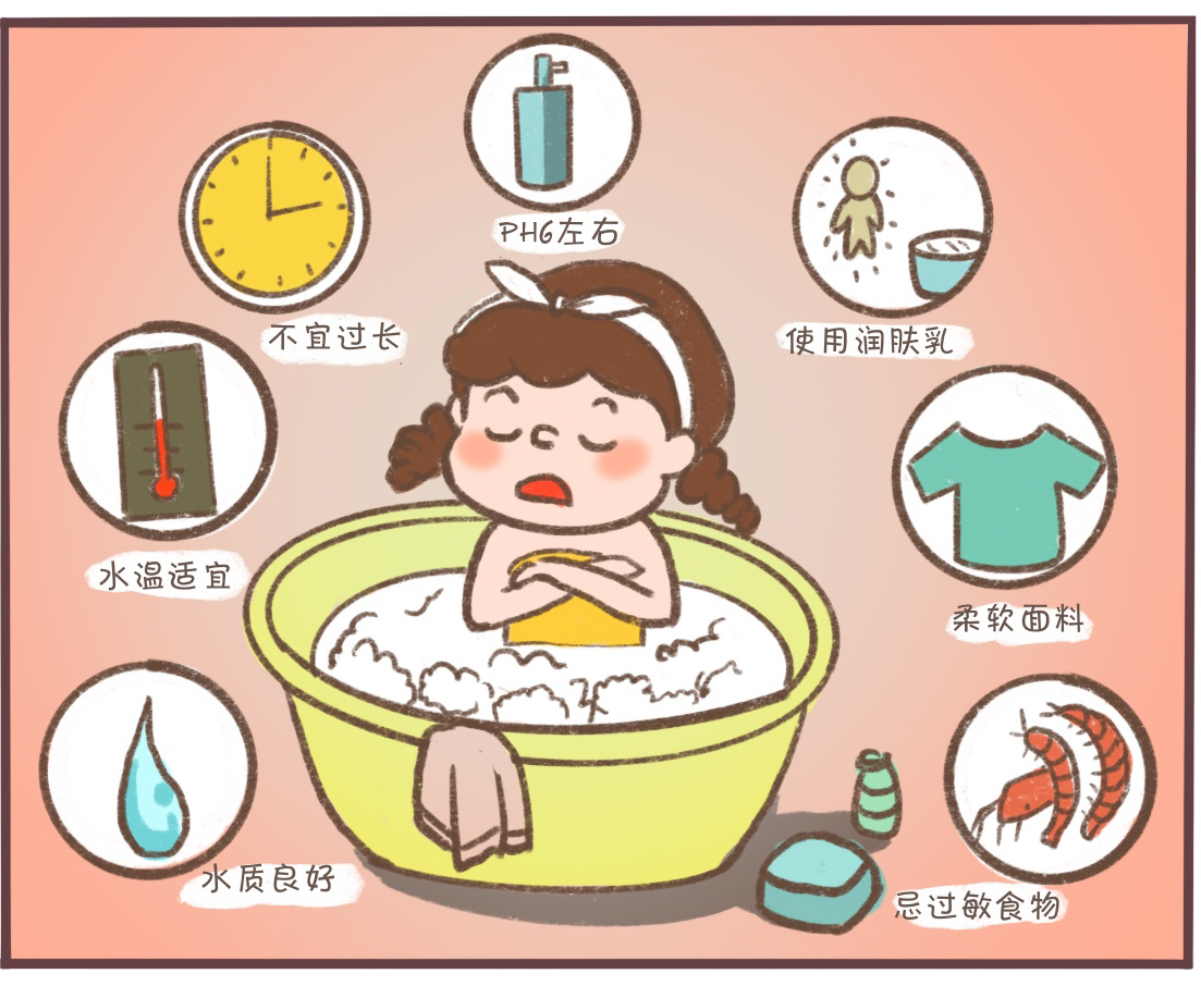 糖尿病湿疹瘙痒反复发作怎么办,湿疹瘙痒反复发作怎么办