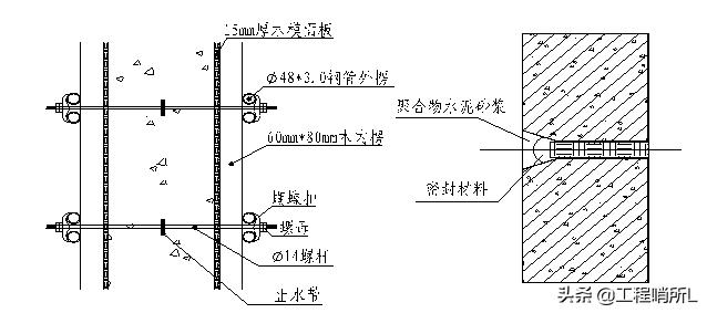 碧桂园最新混凝土浇筑工艺,碧桂园混凝土施工质量控制方法