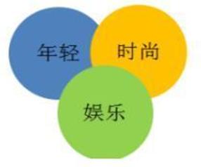 小米为何不敌oppo和vivo,oppovivo小米市场份额