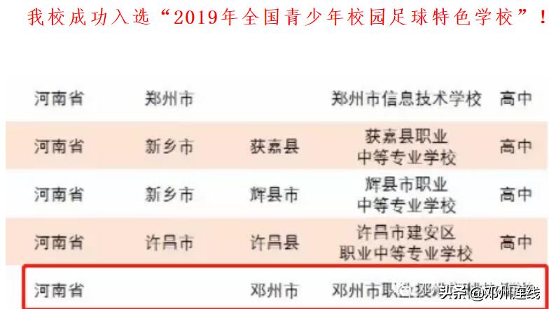 邓州学校排名,新乡全国青少年校园足球特色学校