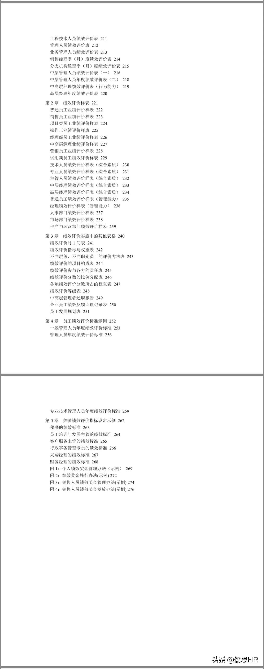 公司岗位说明书完整版,公司绩效考核免费模板