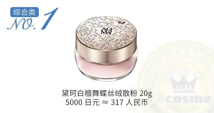 告诉你到底值不值得买,大家觉得值不值得买