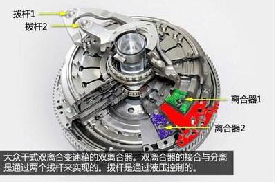 7挡双离合和7速湿式双离合哪个好,要不要买双离合