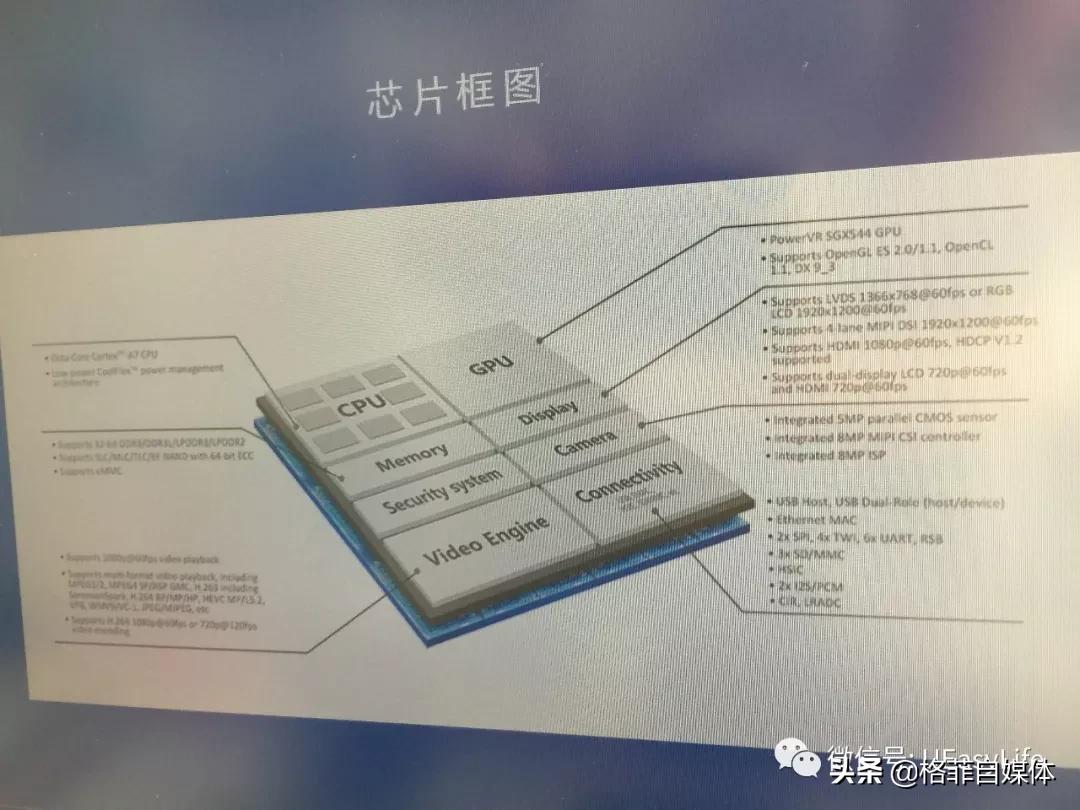 全志科技做什么芯片,全志科技是芯片龙头吗