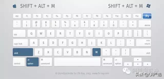ps小技巧超全超实用快捷键合集,ps快捷键大全ps高手必备