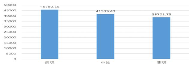 吴俊琛：5G策马扬鞭PCB再奋蹄中国包圆！（6.28教你用研报）