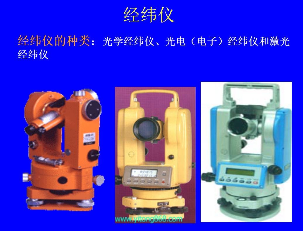 测量员基础入门教程视频全集讲解,测量员基础知识讲解教程视频全集