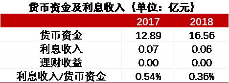 辅仁药业最新真实消息,辅仁药业最新事件