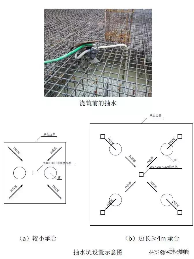 监理检测网校：混凝土怕“三水”——泌水、加水、积水