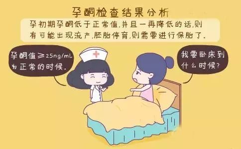 孕酮hcg下降还有希望吗,孕酮hcg都降低了是怎么回事
