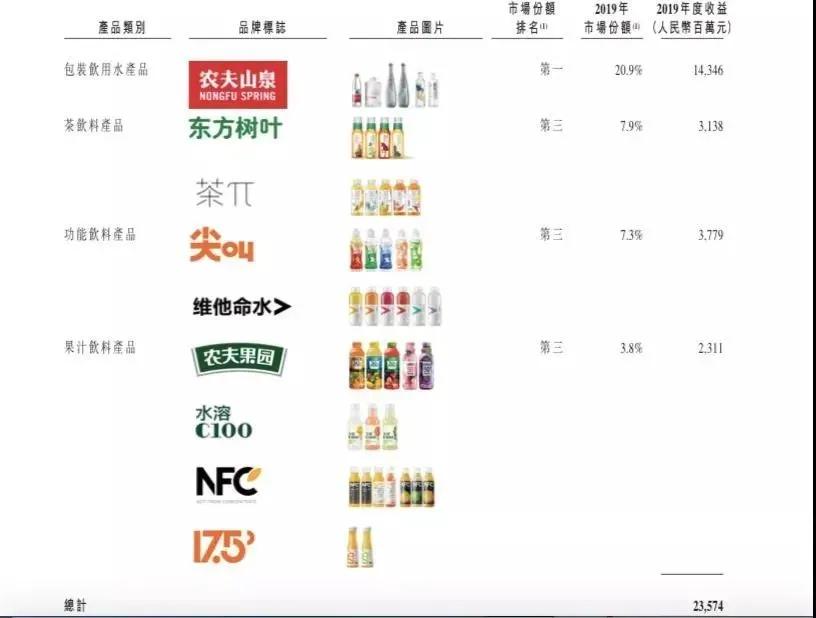 讲道理，东方树叶真的很难喝吗？