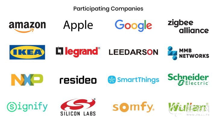 苹果谷歌联手打造应用,亚马逊力推智能家居
