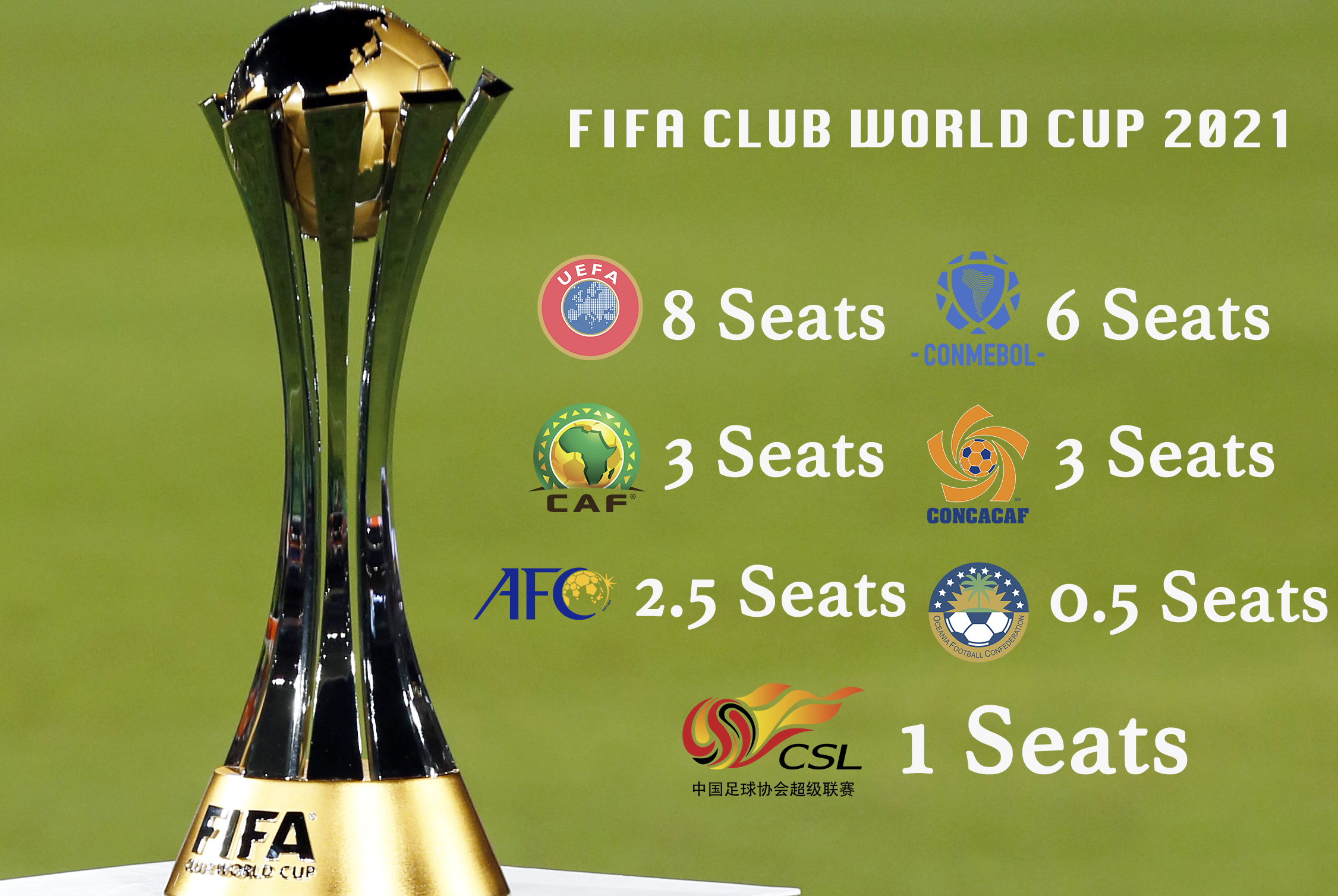 足坛动态1230:荷兰更改国名！皇马不需要姆巴佩！哈兰德加盟多特